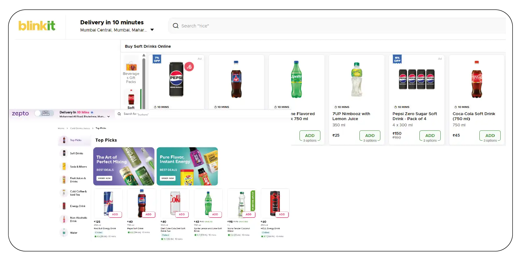 Beverage Sales Growth Trends (2020–2025)-01
